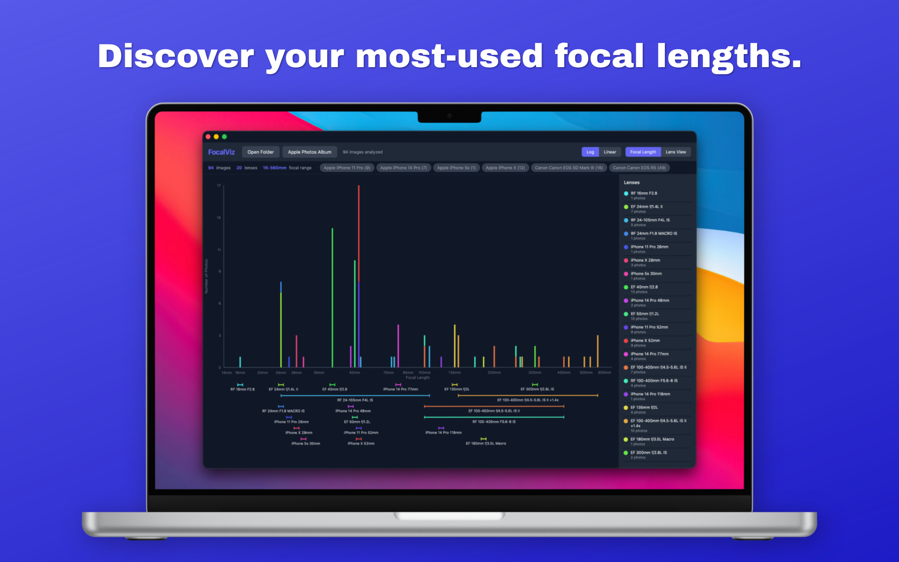 FocalViz — Discover your most-used focal lengths with a color-coded histogram and lens range indicators