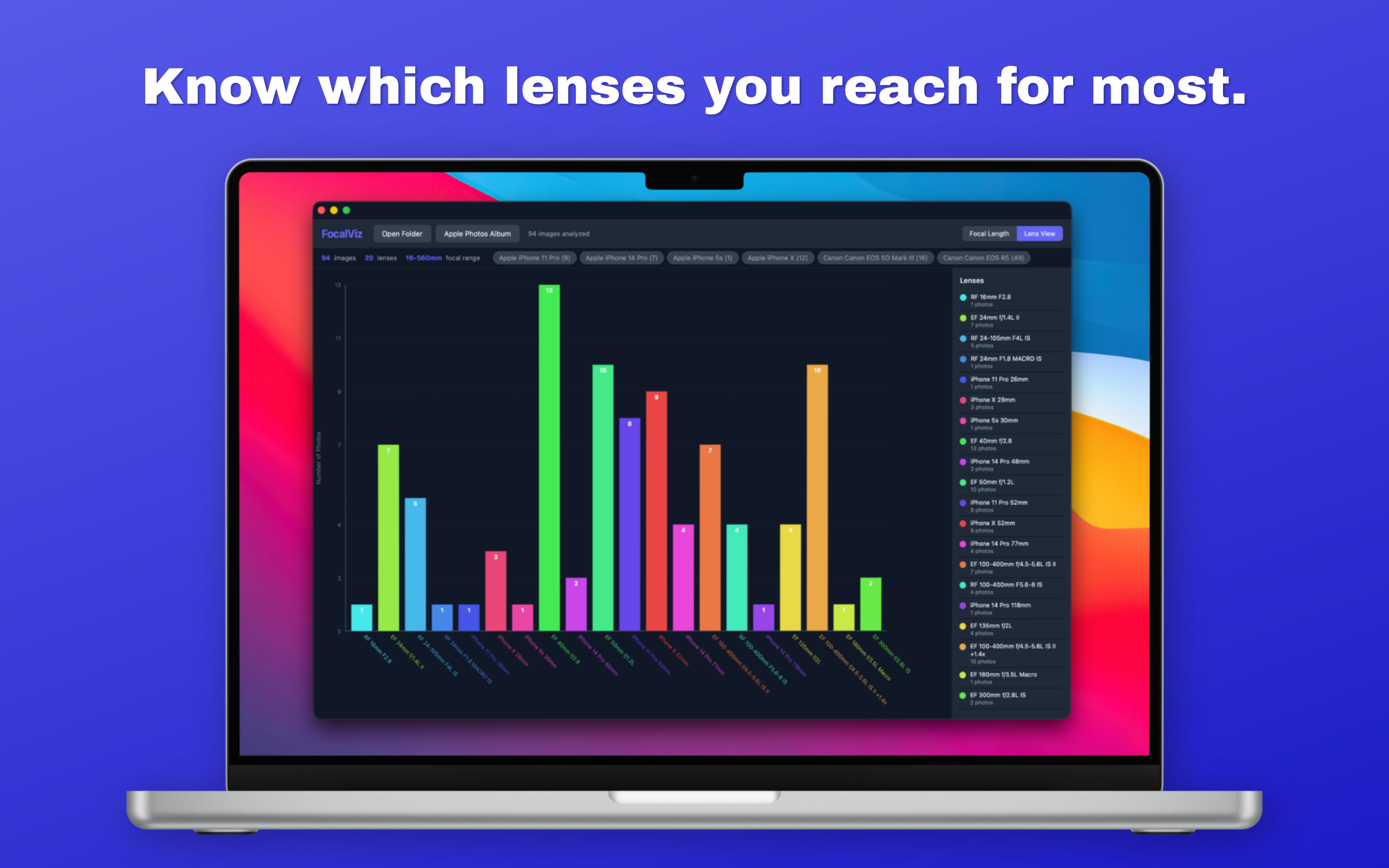 Lens view showing photo count per lens