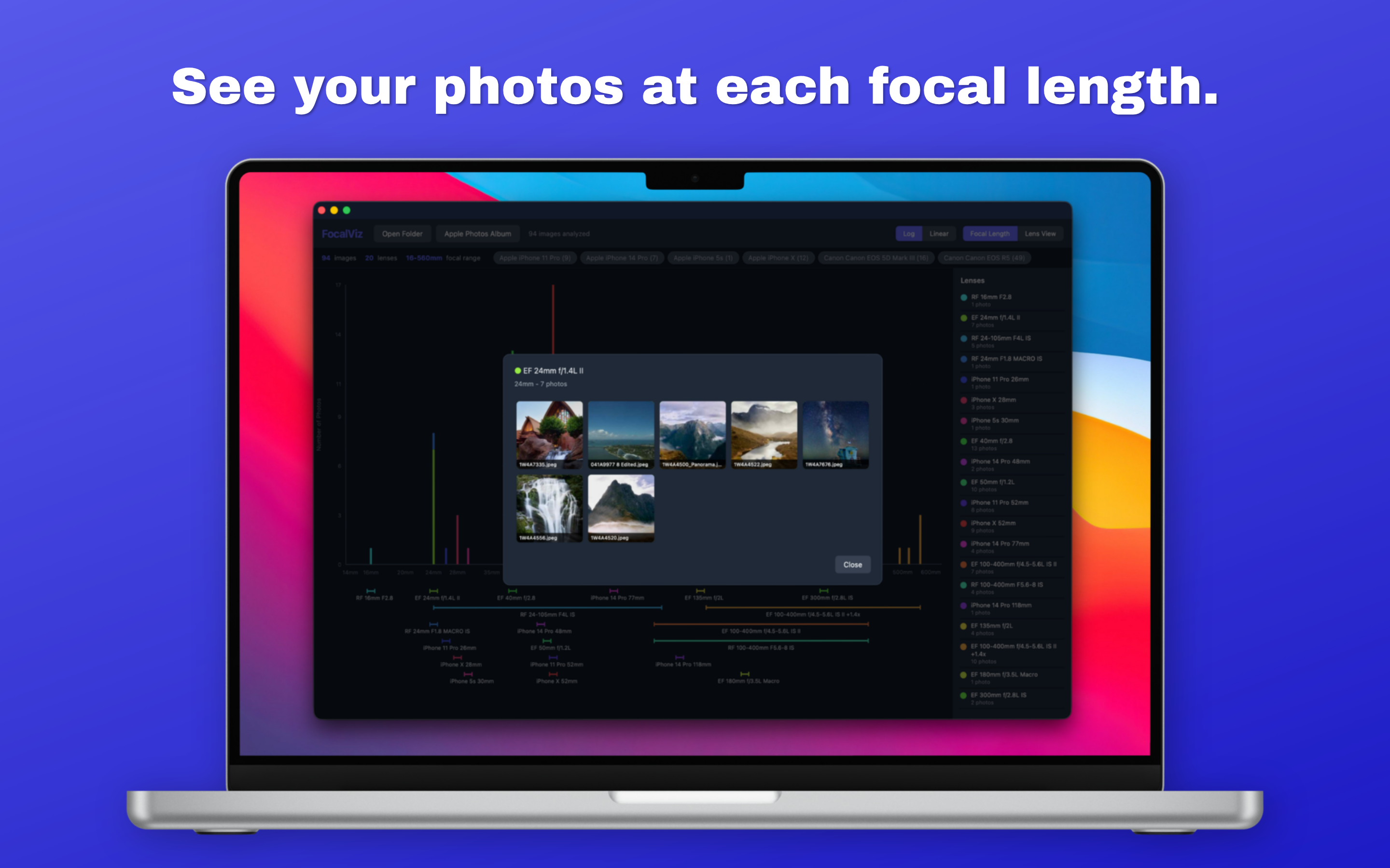 Lens range indicators showing coverage and overlap