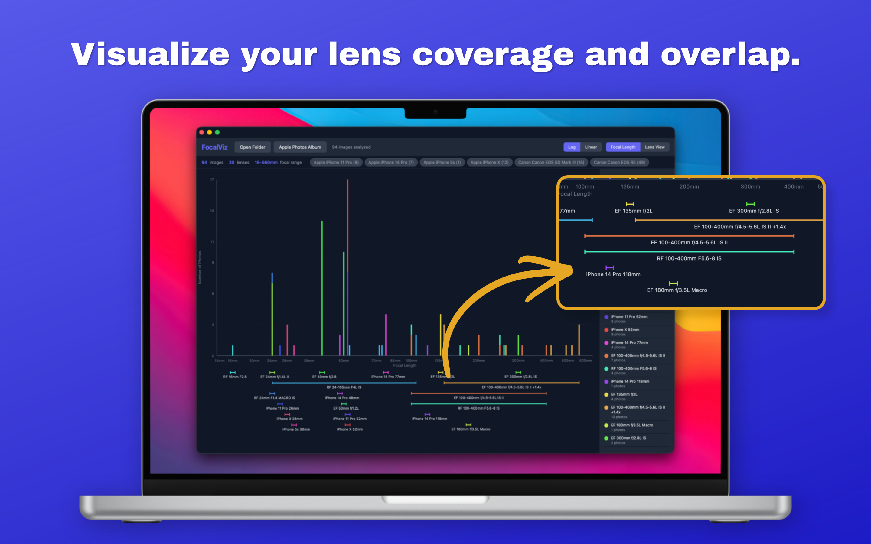 Thumbnail popup showing photos at a focal length