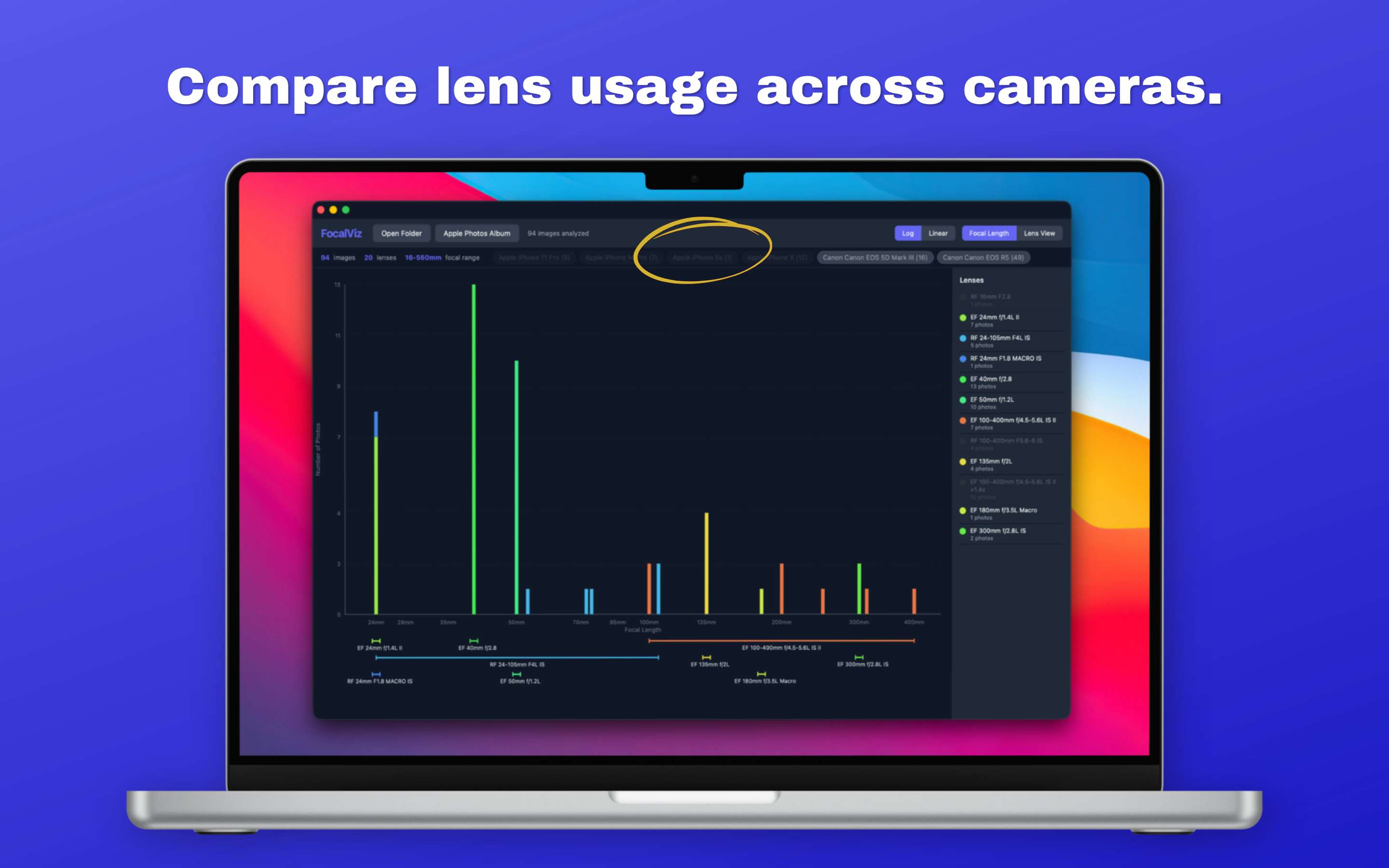 Camera body filter toggling bodies on and off